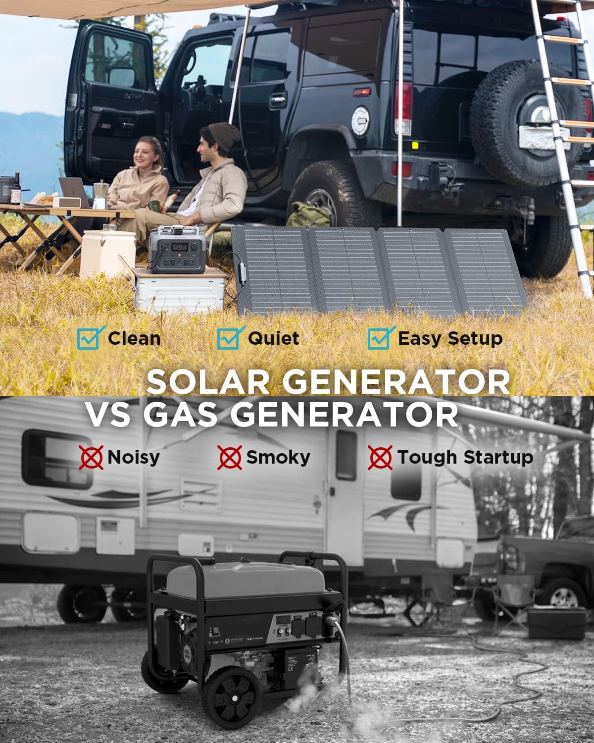 EF ECOFLOW River 2 Max Solar Generator 512Wh Long-Life LiFePO4 Portable Power Station& 160W Solar Panel for Home Backup Power, Camping & RVs 100% Charged in 60m with 3000+ Cycles & Up to 1000W Output