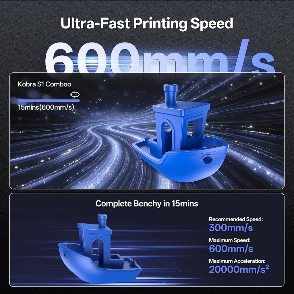 Anycubic Multicolor 3D Printer, Kobra S1 Combo Core XY Stable Structure with Sealed Printing High Precision 600mm/s Fast Speed Auto Calibration Ideal for Precision and Efficiency 9.8'x9.8'x9.8'
