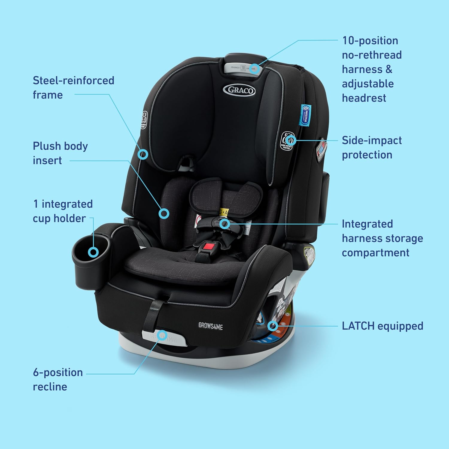 Graco Grows4Me 4-in-1 Convertible Car Seat, 10 Years of Use - Infant Car Seat to Toddler, 4 Stages of Use - Rear Facing, Forward Facing, High Back Booster, Backless Booster Seat, West Point Design