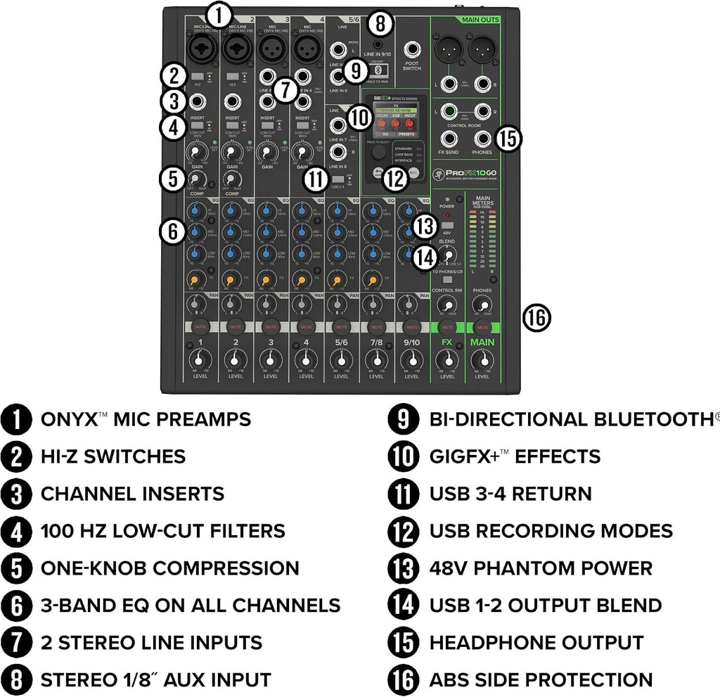 Mackie ProFX10 GO Battery-Powered 10-Channel Analog Audio Mixer With Bluetooth, USB-C Recording Modes, GigFX+ Effects, Onyx Preamps, EQ, Compression, Up to 8 Hours Battery Life