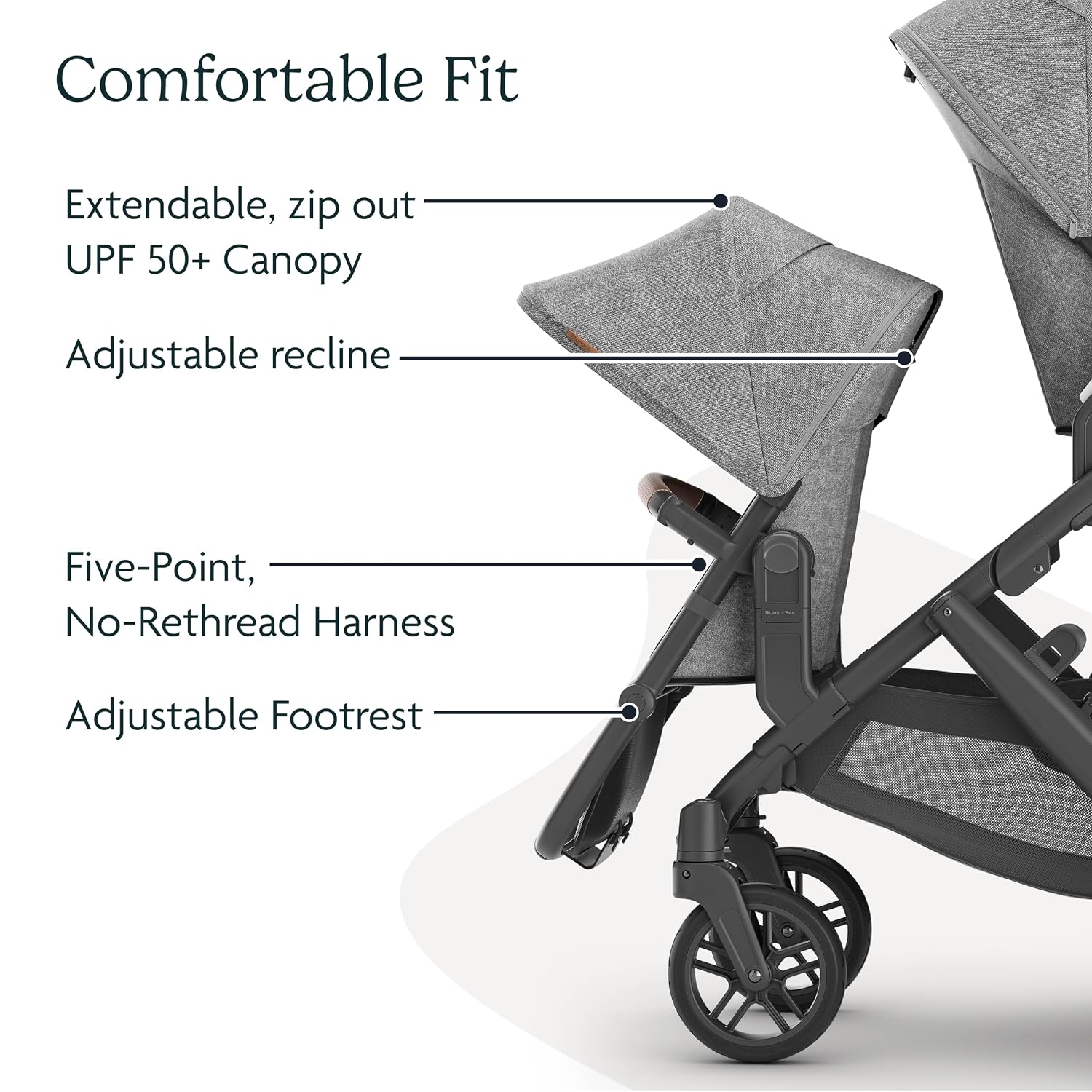 UPPAbaby RumbleSeat V2+ Second Lower Seat/Compatible with Vista V2 and Vista V3 / Adapters, Bumper Bar, Bug Shield Included/Emmett (Green Mélange/Silver Frame/Saddle Leather)