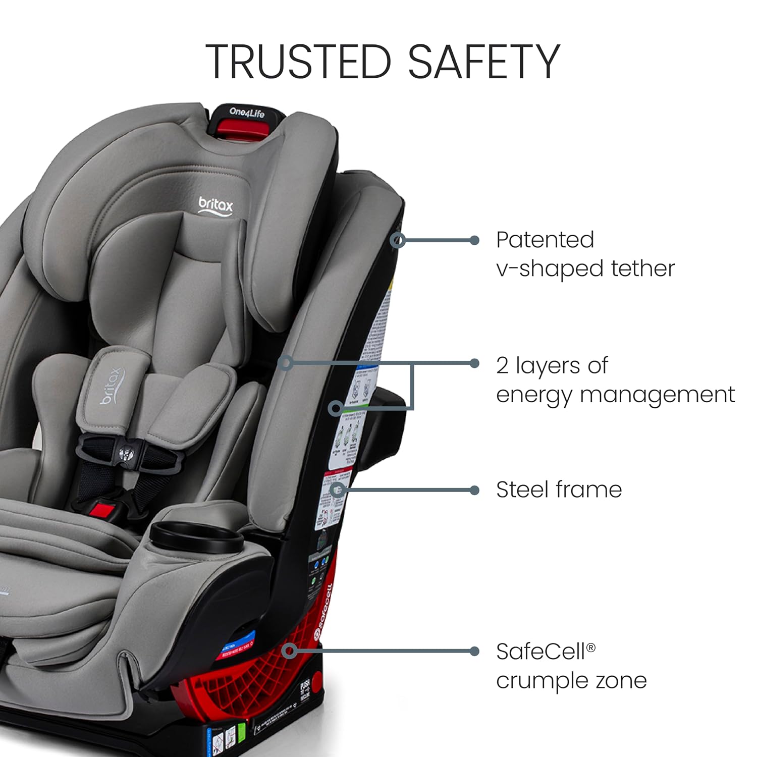 Britax One4Life All-in-One Car Seat, Up to 10 Years of Use, Rear Facing, Forward Facing, & Booster Modes, Extended Rear-Facing, ClickTight Installation & Breathable SafeWash Fabrics — Mineral Gray
