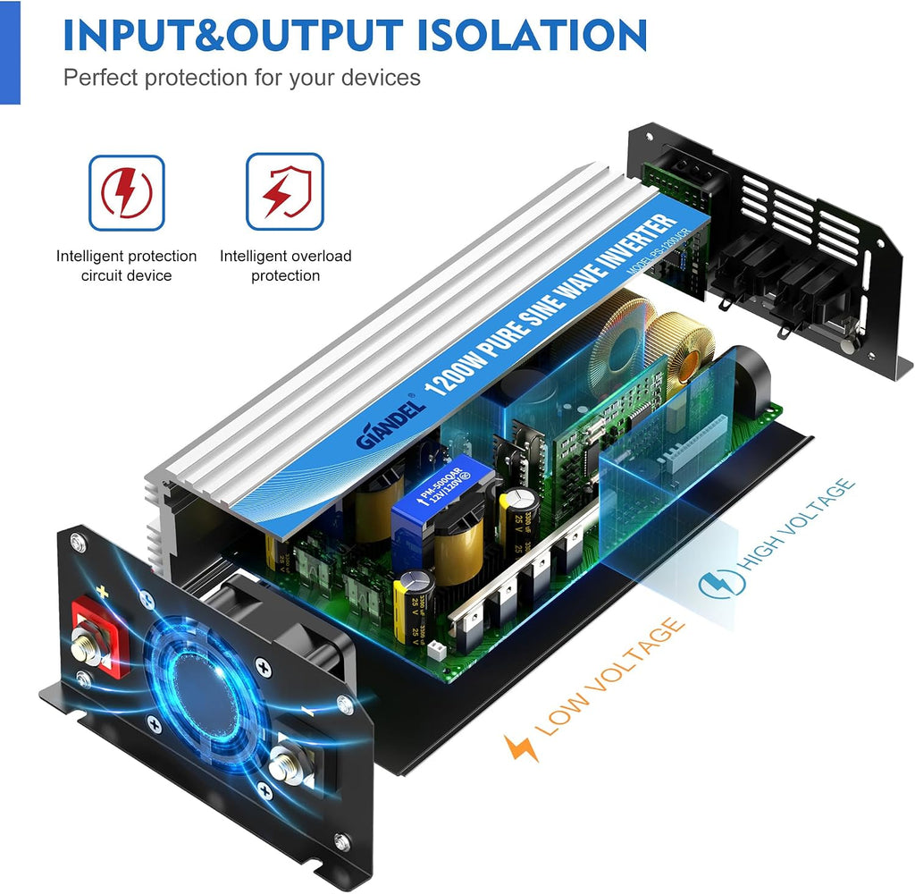 Power Inverter Pure Sine Wave 1200 Watt 12V Dc to 120V Lithium Battery Compatible with UL Fuses and USB-C PD30W and QC 3.0 FastCharger and Wired Remote for RVs Car Solar System Emergency