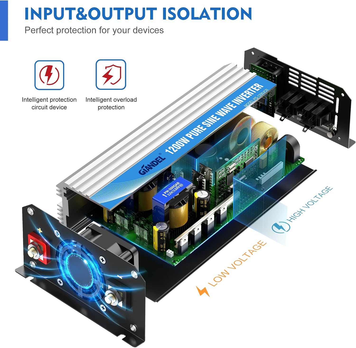 Power Inverter Pure Sine Wave 1200 Watt 12V Dc to 120V Lithium Battery Compatible with UL Fuses and USB-C PD30W and QC 3.0 FastCharger and Wired Remote for RVs Car Solar System Emergency