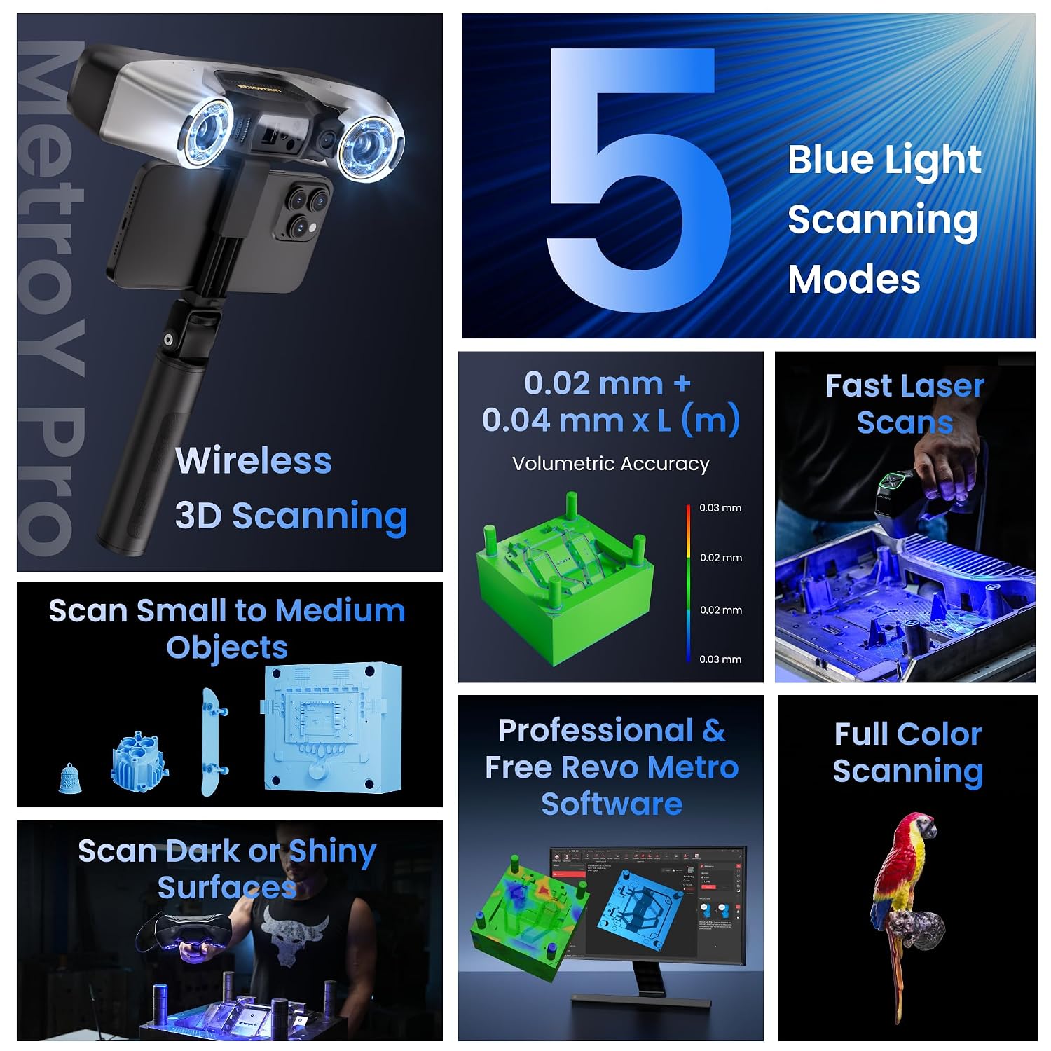 Revopoint MetroY Pro 3D Scanner for 3D Printing, Up to 0.01mm Precision, 34+15+1 Industrial Blue Laser Handheld Scanner, 62-Line Full-Field, Real-time Preview, Bulit-in Wi-Fi 6, Full-Color 3D Scan