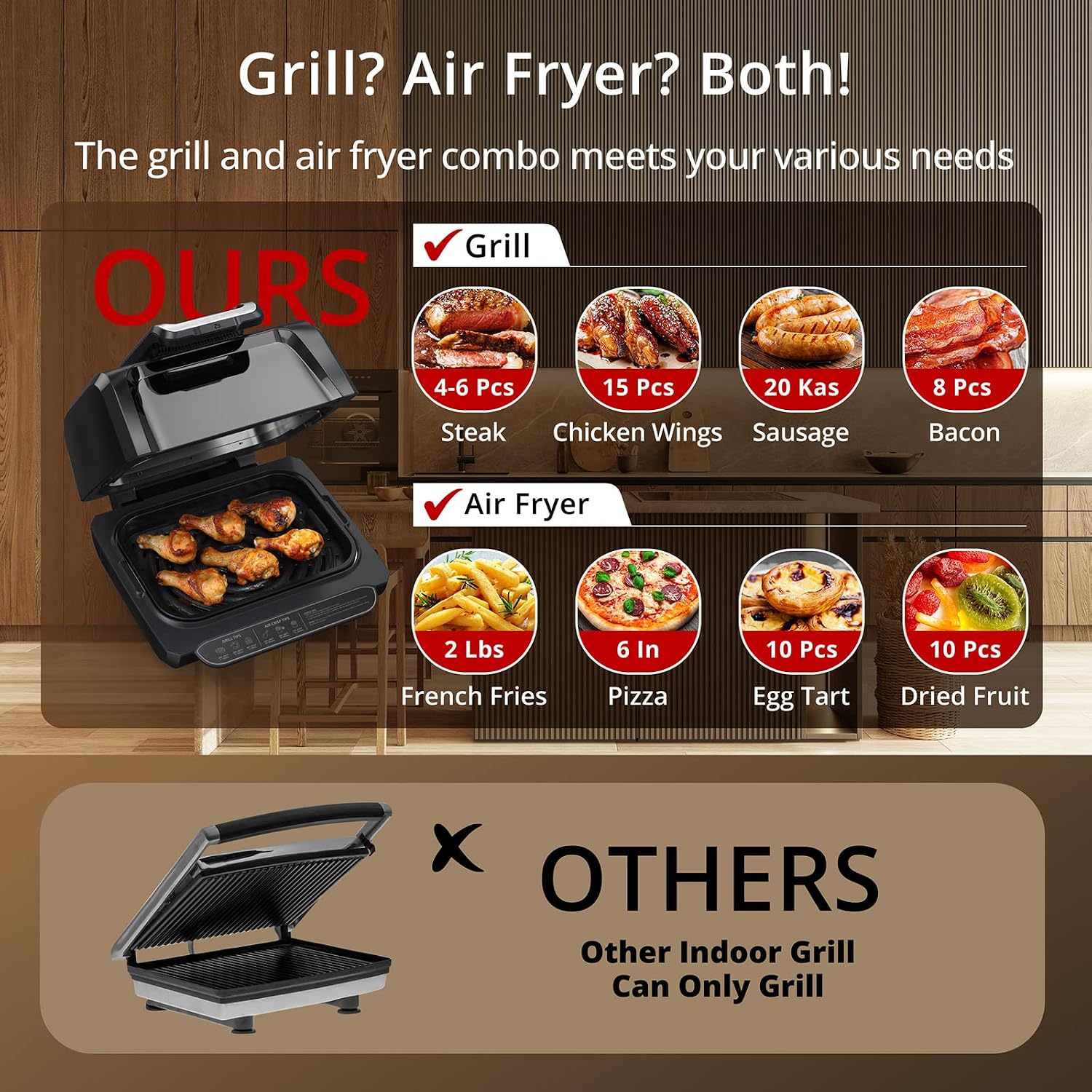 Zstar Indoor Grill Air Fryer Combo with See-Through Window, 7-in-1 Smokeless Electric Air Grill up to 450°F, 1750W Contact Grill with Non-Stick Removable Plates, Even Heat, Silicon Tongs as Gift, 4Qt