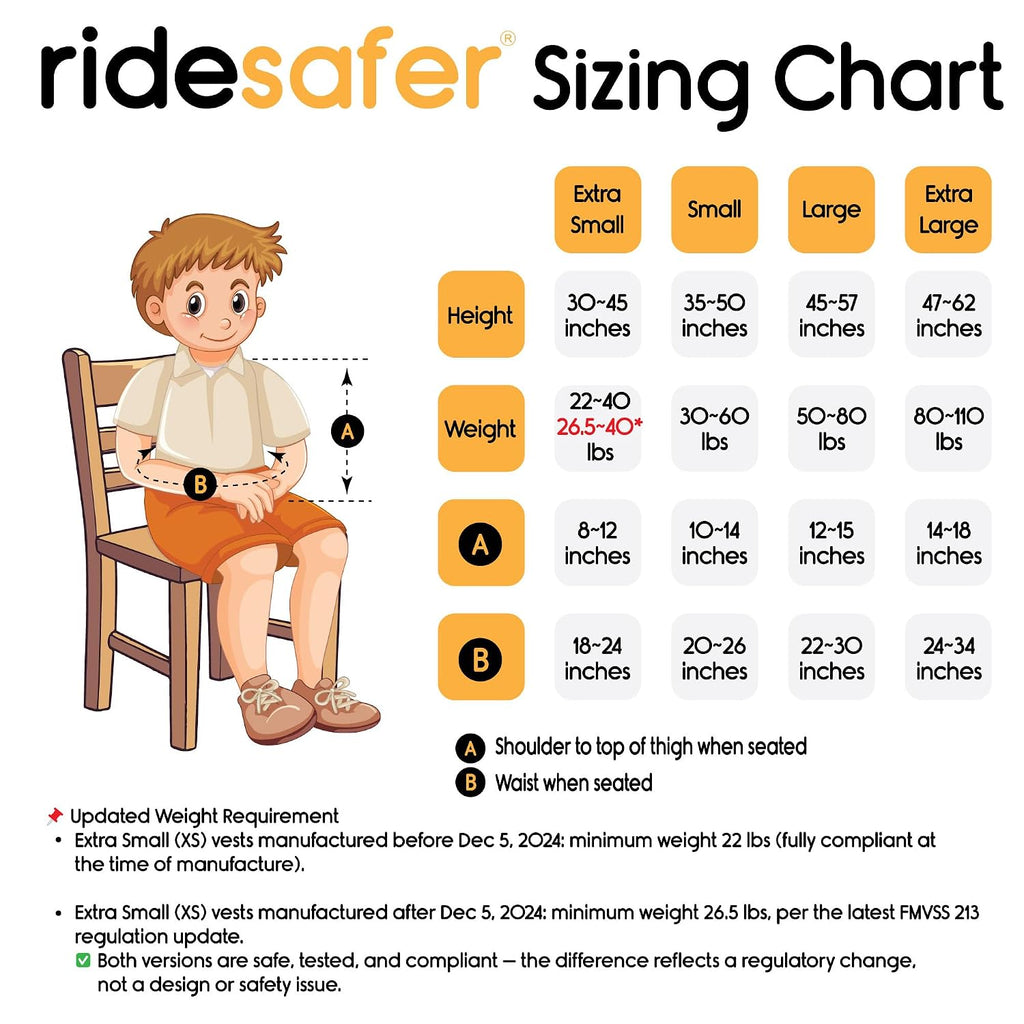RideSafer Gen 5 - Extra Small (XS) Blue, Lightweight, Compact, Portable Car Seat, 2+ Years; 26.5–40 lb - Perfect for Travel and Everyday Child Safety
