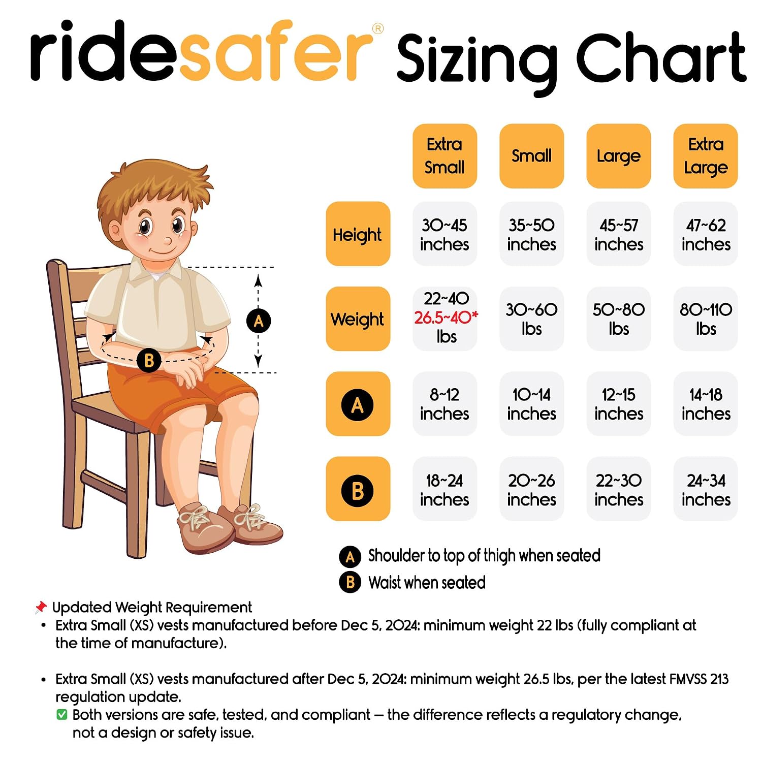 RideSafer Gen 5 - Extra Small (XS) Blue, Lightweight, Compact, Portable Car Seat, 2+ Years; 26.5–40 lb - Perfect for Travel and Everyday Child Safety