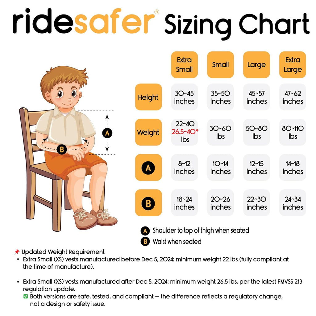 RideSafer Gen 5 - Extra Large Blue, Lightweight, Compact, Portable Car Seat - Perfect for Travel and Everyday Child Safety