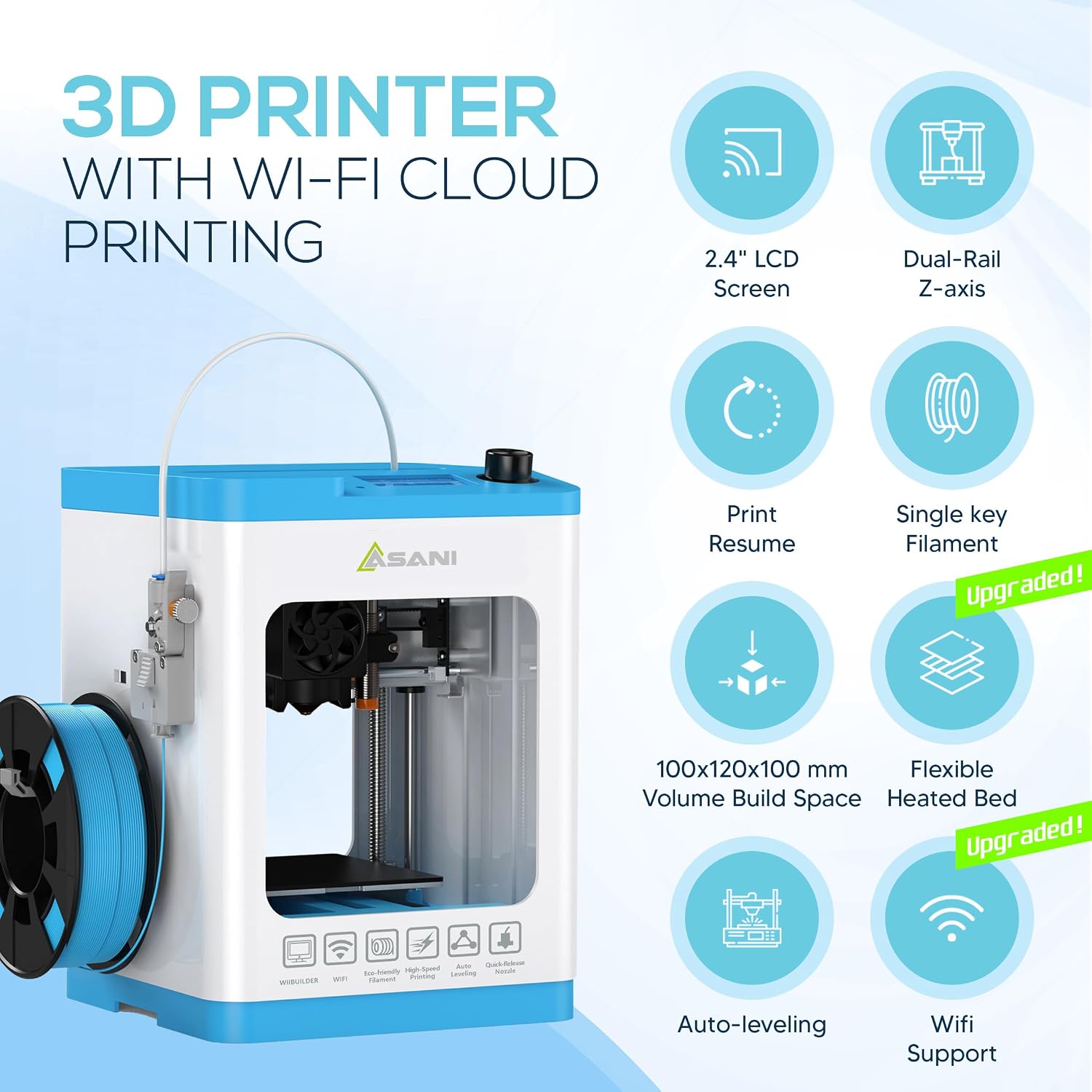 Fully Assembled Mini 3D Printer for Kids and Beginners, Complete Starter Kit, Auto Leveling 3D Printing Machine, PLA Filament, SD Card, WiFi, MAC Windows Linux (Blue (Upgraded Tina2 Plus Version))