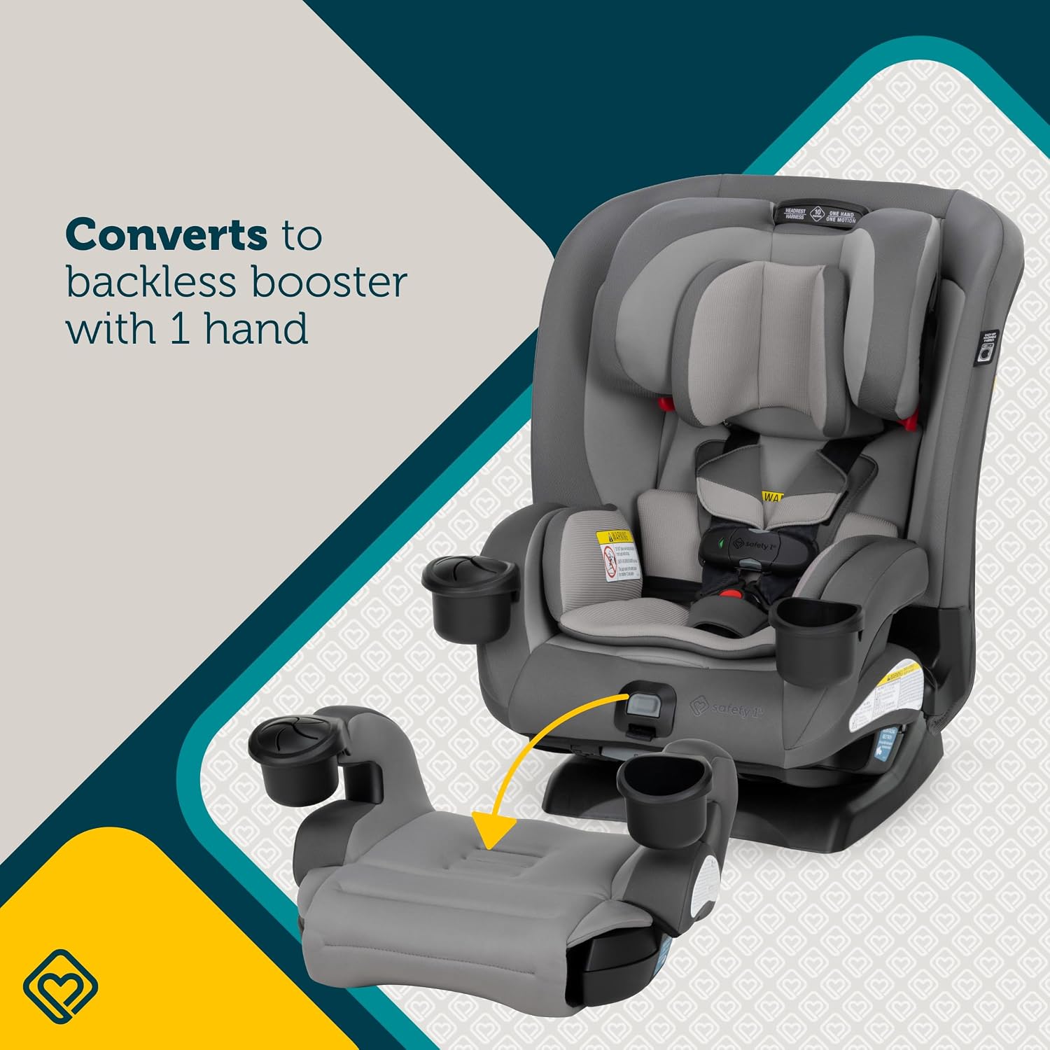 Safety 1st EverSlim 4-in-1 Convertible Car Seat, SecureTech Chest Clip, Ultra-Slim, 4-Mode Infant to Booster, Baby Car Seat, Fits 5-100 lbs, Memory Foam, Fiddlehead