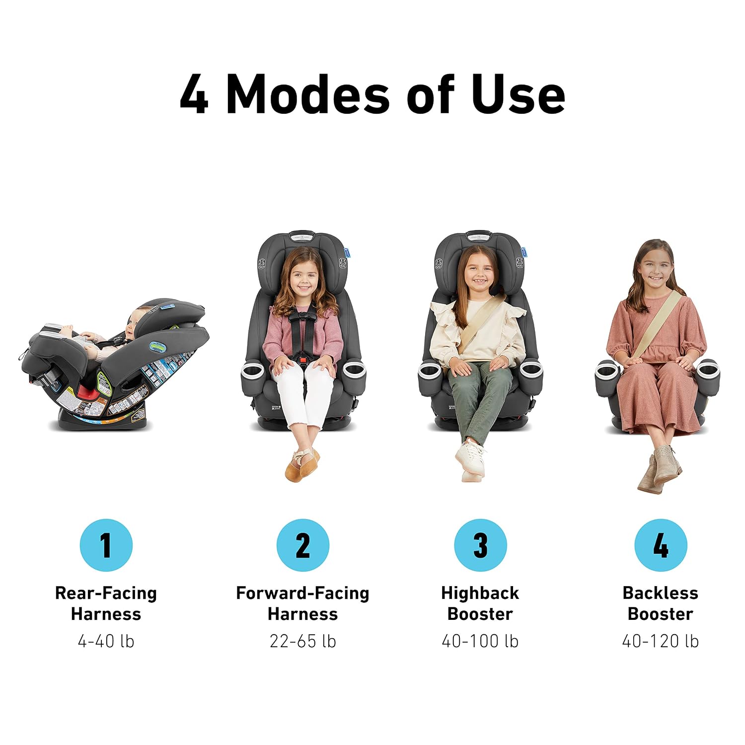 Graco 4Ever DLX SnugLock 4 in 1 Car Seat | Infant to Toddler Car Seat, with 10 Years of Use | Featuring Easy-Install SnugLock Technology, Leila , 21x19x24.5 Inch (Pack of 1)