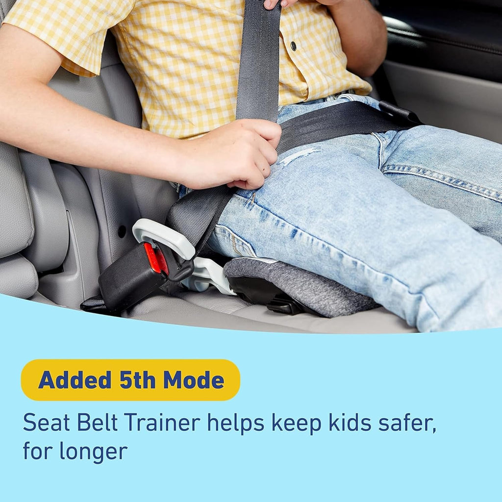 Graco® 4Ever DLX Grad 5-in-1 Car Seat Harrison Infant Toddler Booster Convertible Car Seat Features Slim Fit