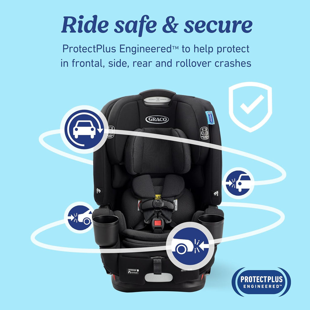 Graco® 4Ever DLX Slim 4-in-1 Infant to Toddler Car Seat, Rear Facing, Forward Facing, to High Back Booster & Backless Booster, Slim Car Seat Saves Space & Grows with Child, Thompson