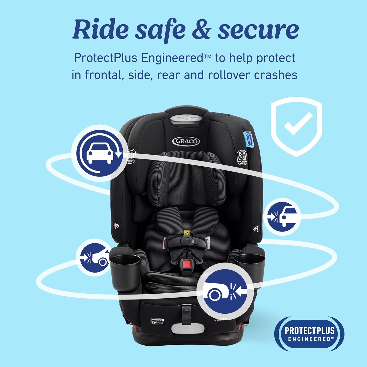 Graco® 4Ever DLX Slim 4-in-1 Infant to Toddler Car Seat, Rear Facing, Forward Facing, to High Back Booster & Backless Booster, Slim Car Seat Saves Space & Grows with Child, Thompson