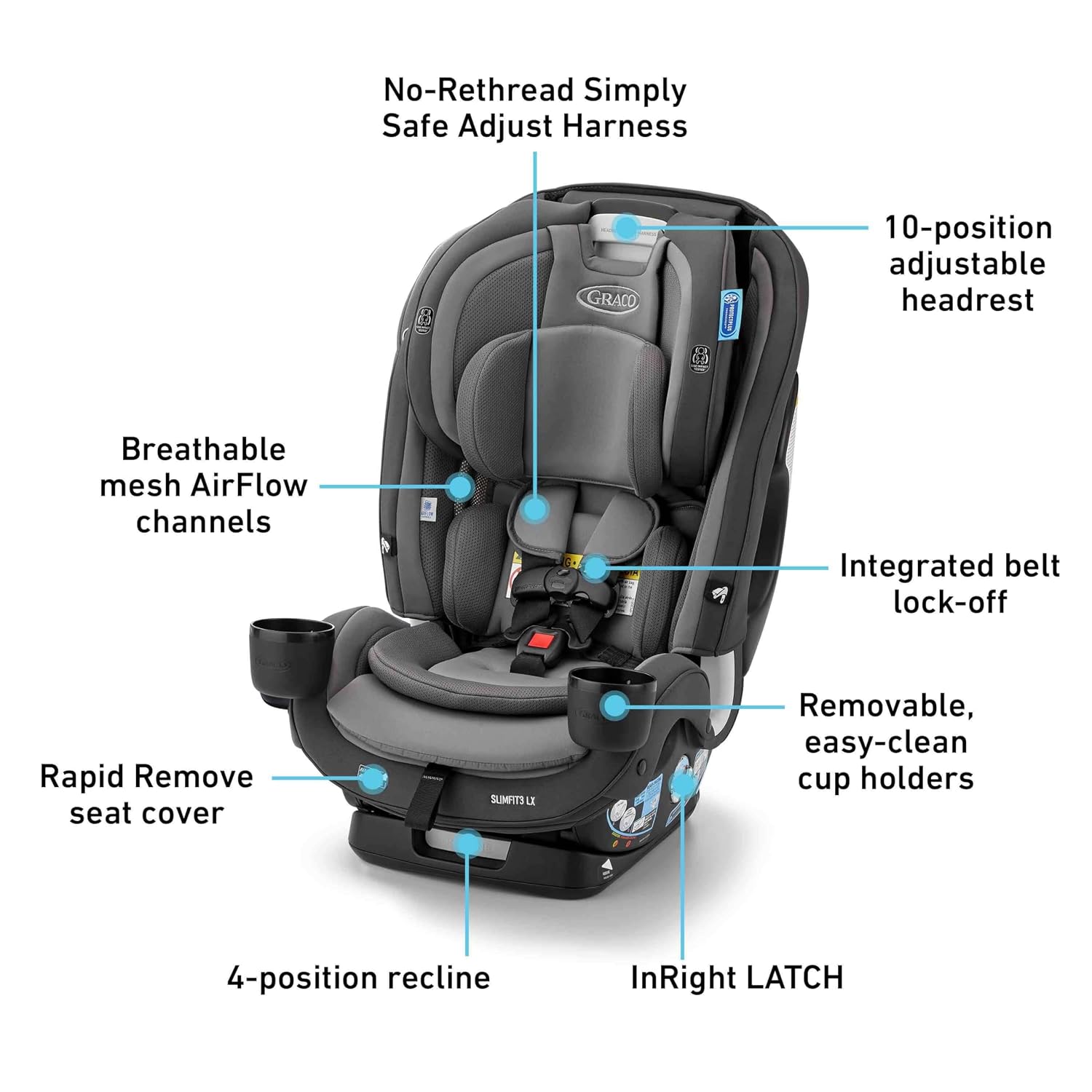 Graco SlimFit3 LX 3-in-1 Convertible Car Seat, Slim Car Seat Fits 3 Across, Rear Facing, Forward Facing, to Highback Booster Seat, Perfect for Baby Travel & Gift for New Parents, Kunningham