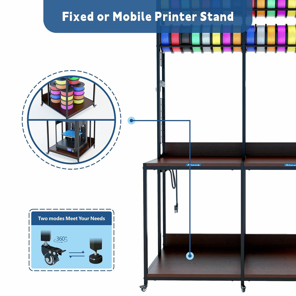 2025 Upgraded Dual 3D Printer Stand with Filament Storage Workstation, Extended Storage Mobile 3D Printer Table Workbench, AC/USB Power Hub for Studio Workshop