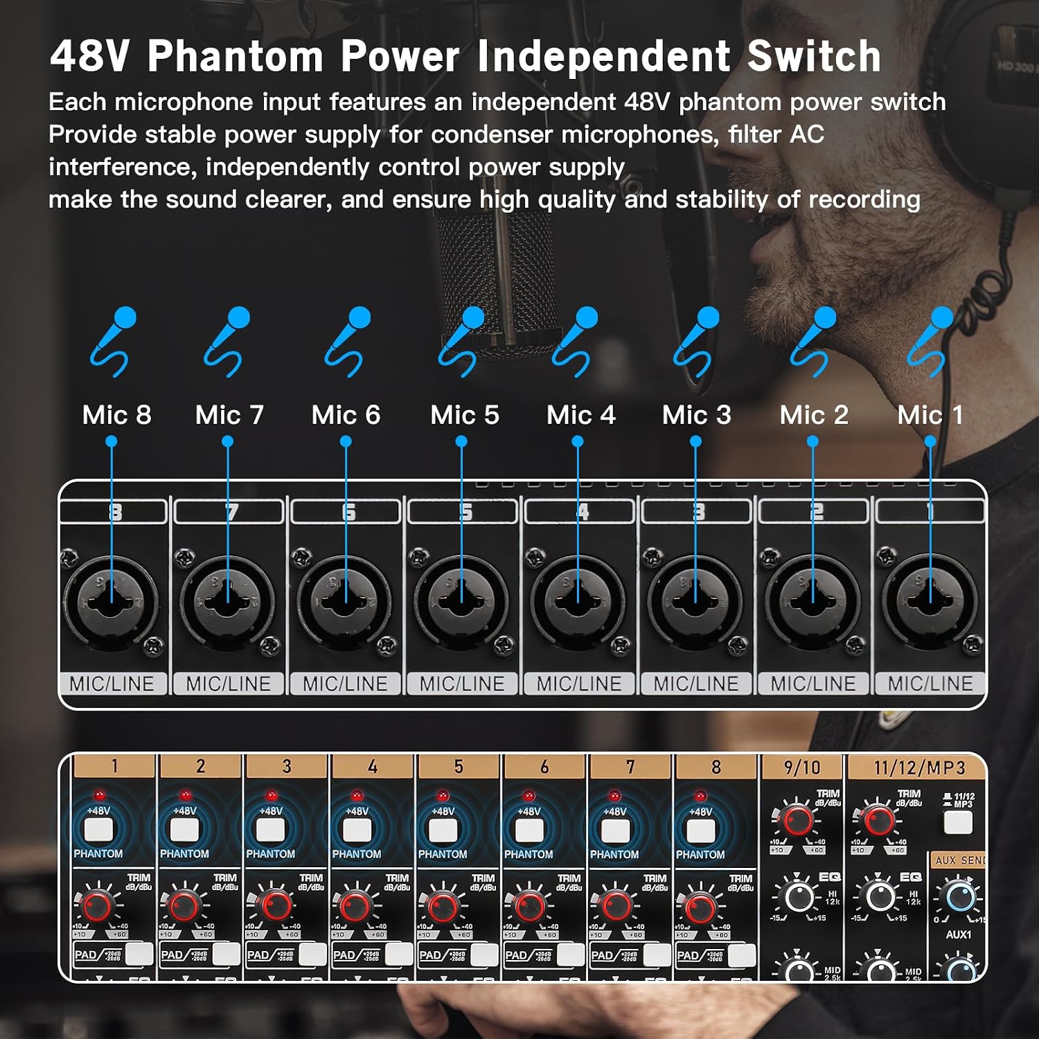 16 Channel Live Sound Audio Mixer with USB Interface, Mixing Console with 48V Phantom Power, 99 DSP Effects, XLR Inputs, DJ Mixer for Events, Stage, Band