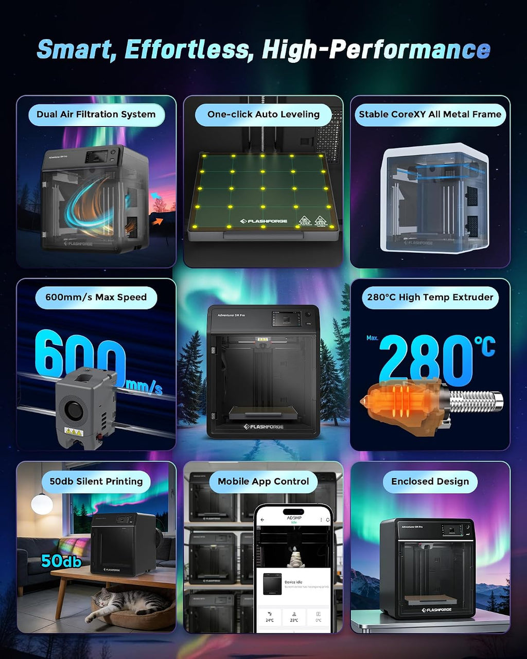 FLASHFORGE Adventurer 5M Pro 3D Printer, 600mm/s High-Speed, FDM 3D Printer Auto Leveling, Quick Detachable 280°C Nozzle, CoreXY Structure, Dual Filtration, Built-in Camera, AD5M Pro 220x220x220mm