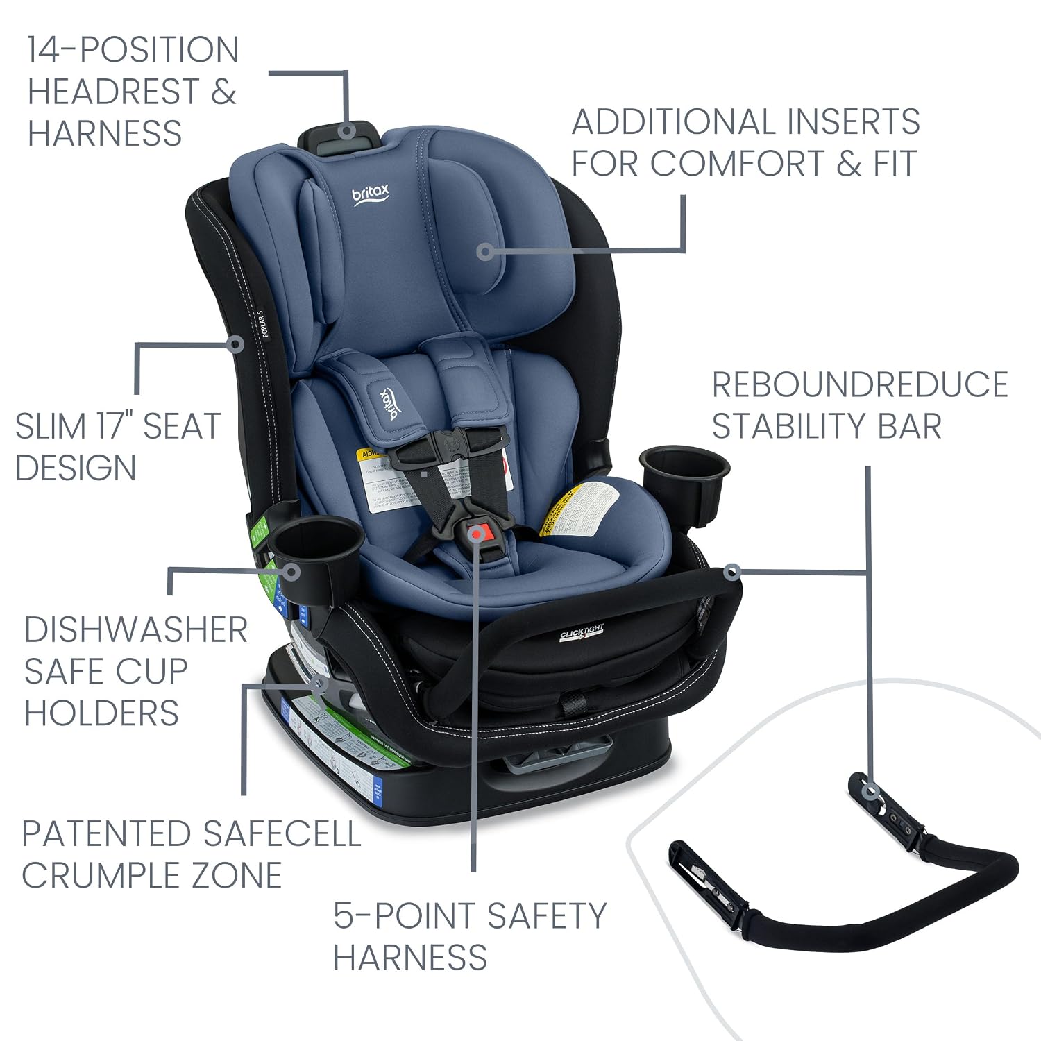 Britax Poplar S Convertible Car Seat, 2-in-1 Car Seat Extended Rear Facing, 17' Slim Car Seat Design with Fast & Easy ClickTight Installation, Anti-Rebound Bar & SafeWash Fabrics — Arctic Onyx