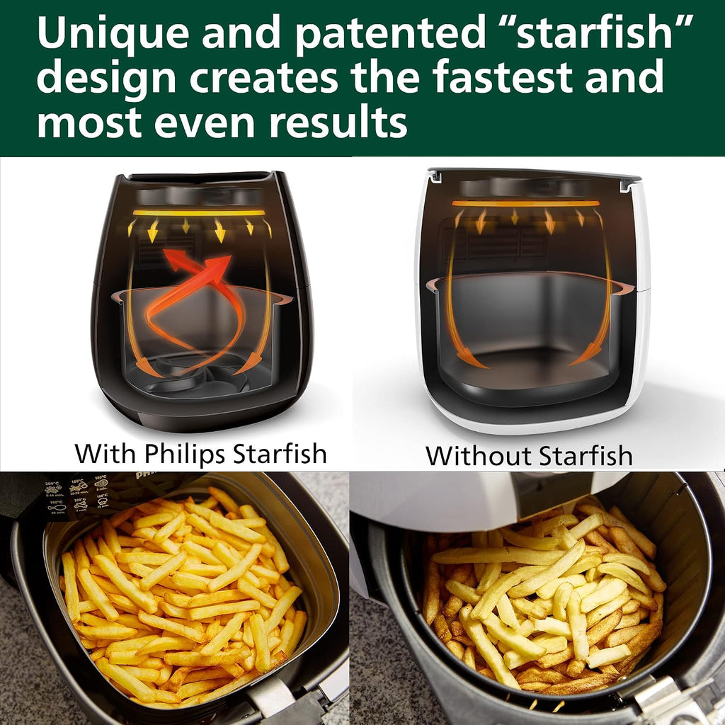 Philips Essential Connected XL 2.65lb/6.2L Capacity Digital Airfryer with Rapid Air Technology, Wi-Fi Connected (HomeID App), Alexa Compatible, Black- HD9280/91, Compact