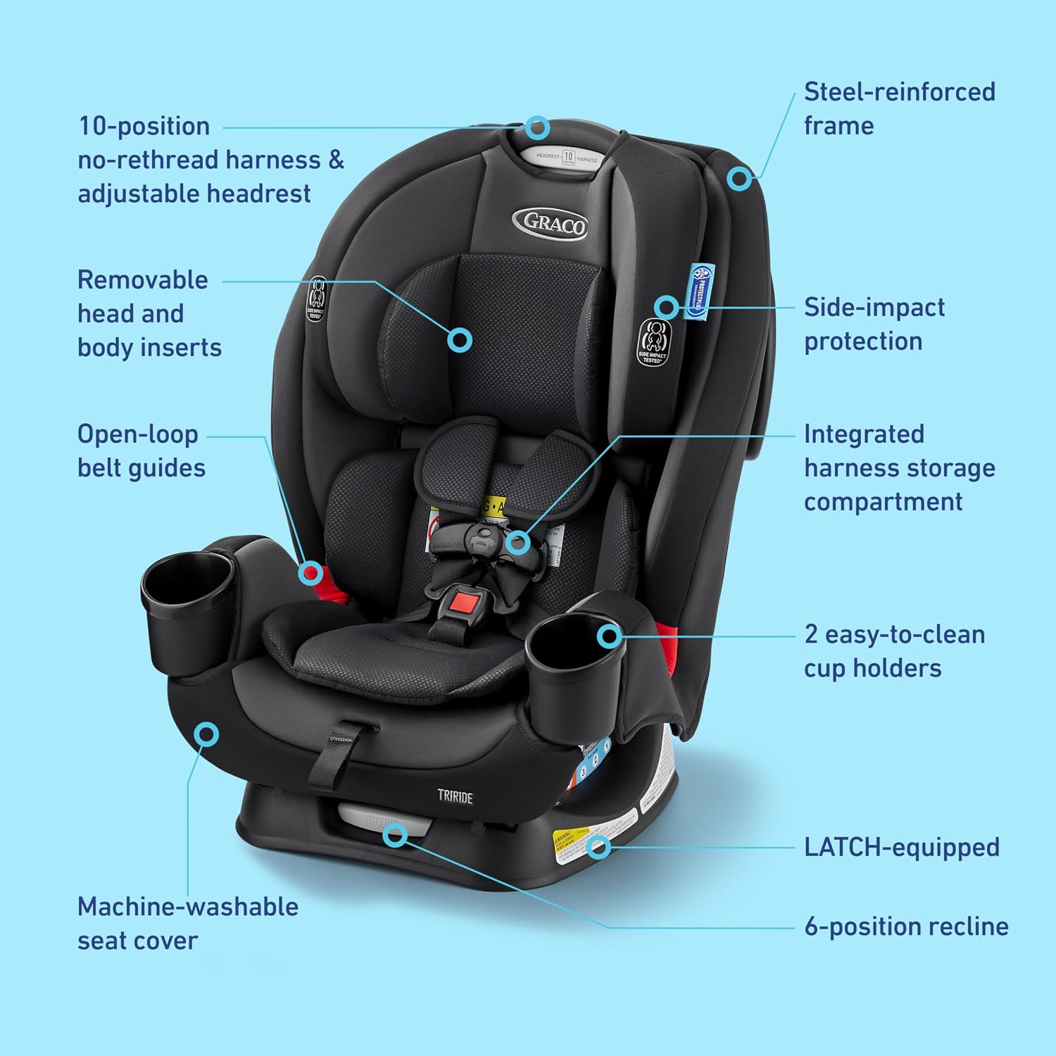 Graco® TriRide 3-in-1 Reclining Car Seat Clybourne - Rear & Forward Facing Car Seat Highback Booster Adjustable Headrest