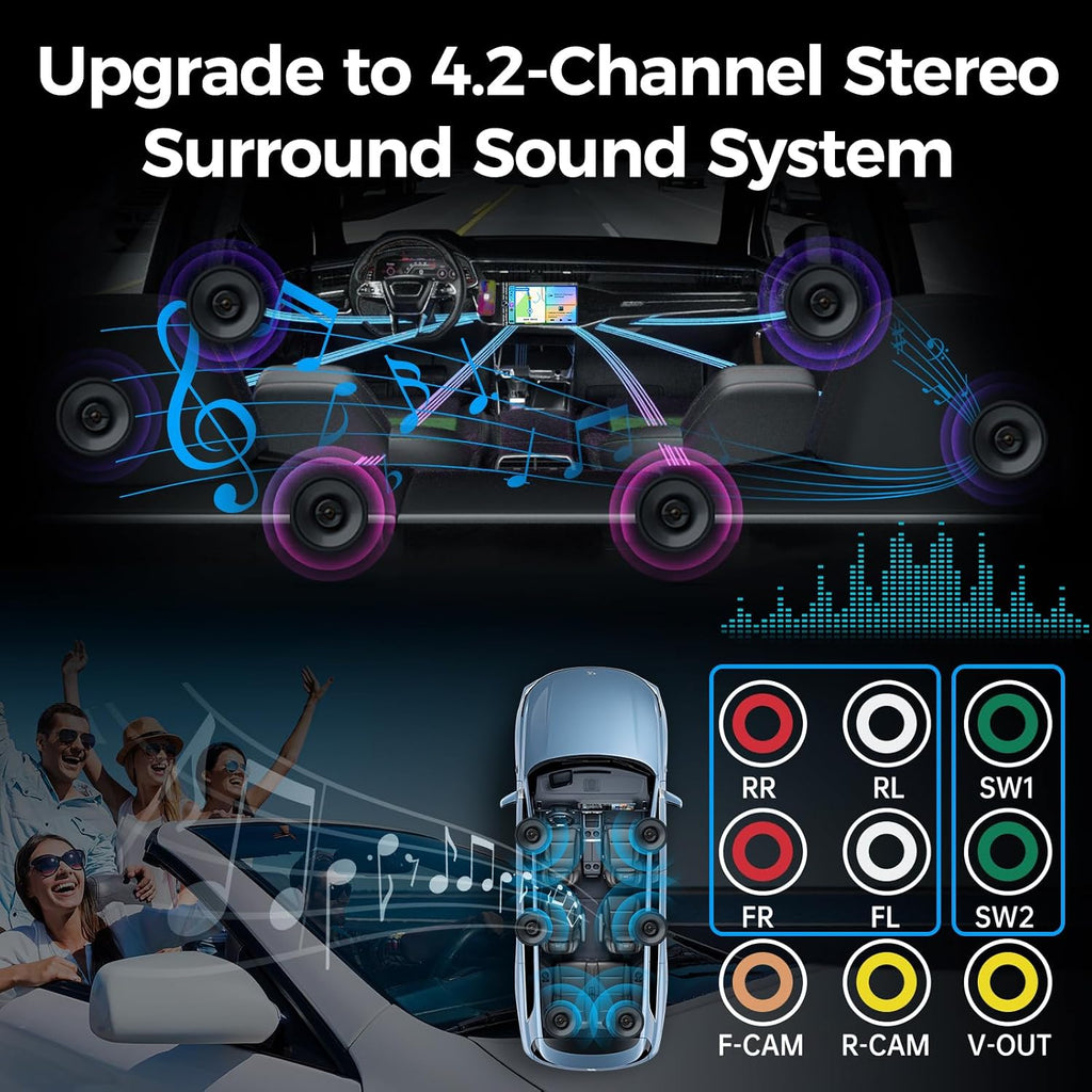 Upgrade Wireless Double Din Car Stereo with Carplay, Android Auto, Bluetooth, 4-Channel RCA, High Power, 2 Subwoofer Ports, 7' HD Capacitive Touchscreen Car Radio, Backup Camera, Audio Receiver