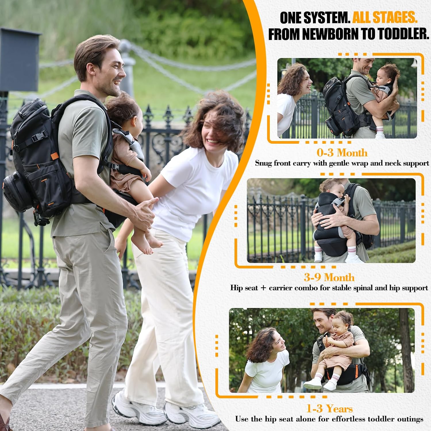 C1-All in 1 Modular Baby Backpack Carrier, Toddler Hiking Backpack with Convertible Baby Carrier & Hip Seat & Chest Bag, Easy to Wear & Switch, 500D Tactical Fabric Carrier for Hiking