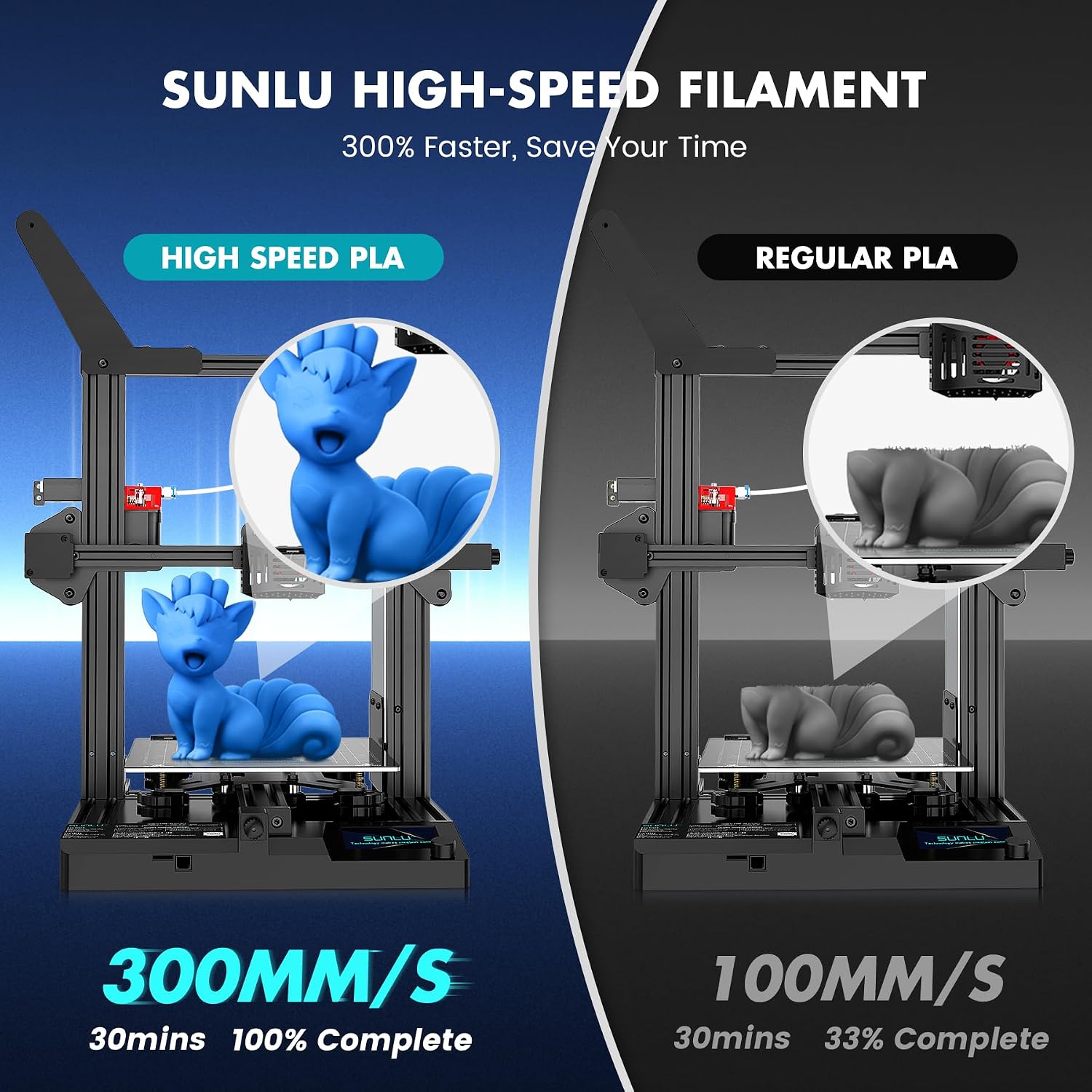 SUNLU High Speed PLA Filament Bundle 1.75mm, 10 Packs, Black+White+Grey+Pink+Red+Orange+Yellow+Green+Blue+Lavender Purple