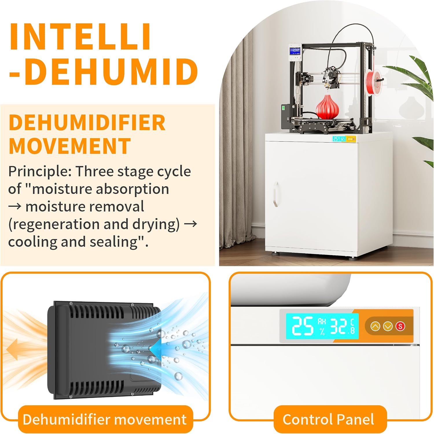 3D Printer Stand Filament Storage,25% RH Control Filament Dehumidification Cabinet 3D Printing Sealing and Protection for PLA/ABS/TPU/Nylon (White 180L)