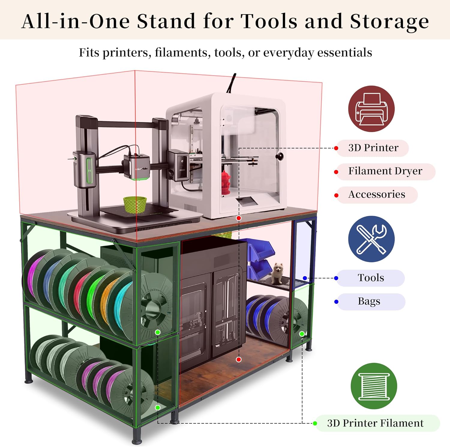 Upgraded 3D Printer Stand, Large 3D Printer Filament Storage Rack for Home Office, 2-Tier Under Desk 3D Printer Table Desk with Filament Storage for Printer Accessories Garage Workshop Studio