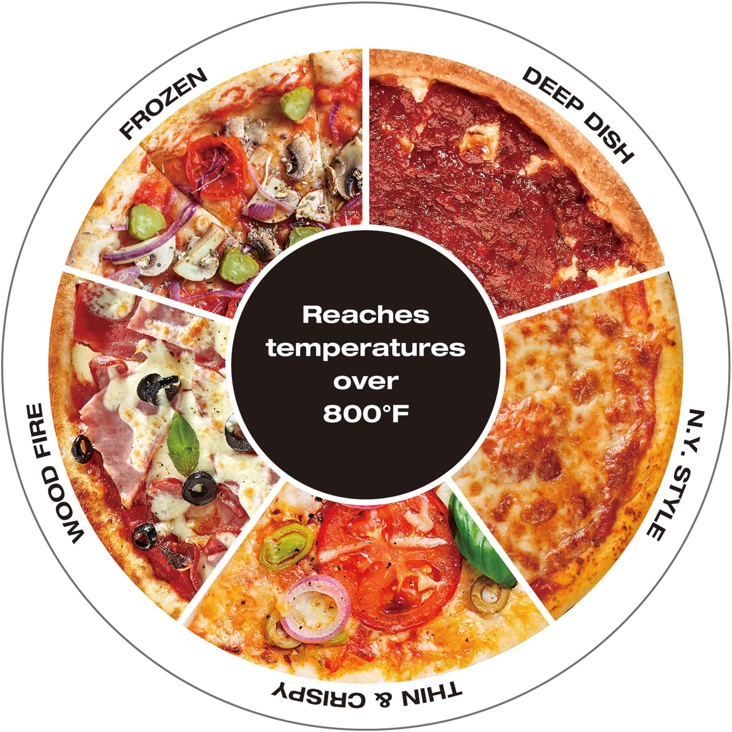 Salton Pizzadesso – Ultra High Heat Professional Pizza Oven & Air Fryer Combo | 800°F/430°C | Air Fry Technology | 15 Cooking Functions | Toaster Oven for Steak, Veggies, Wings, Cake, Pizza, and More
