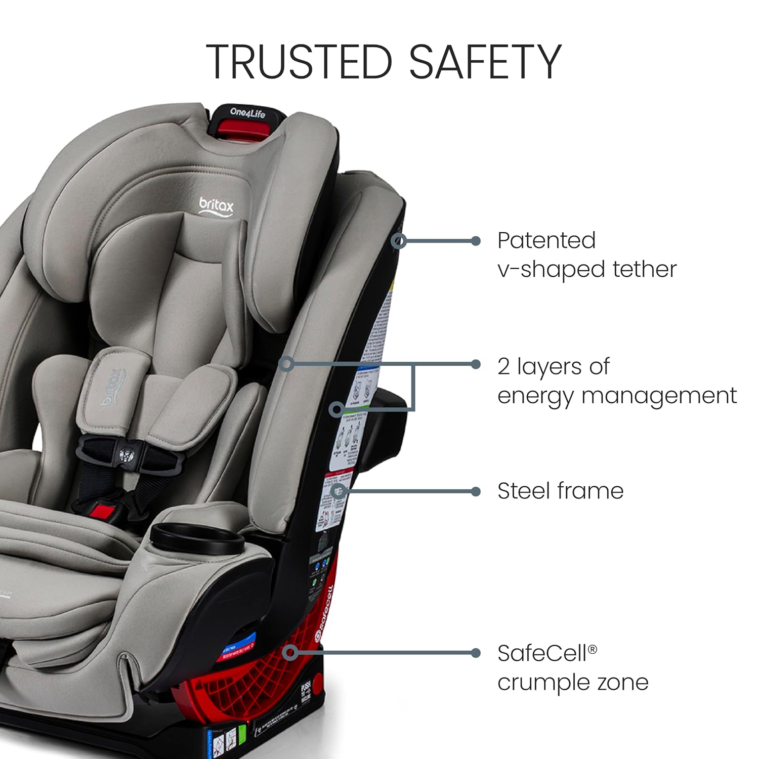 Britax One4Life All-in-One Car Seat, Up to 10 Years of Use, Rear Facing, Forward Facing, & Booster Modes, Extended Rear-Facing, ClickTight Installation & Breathable SafeWash Fabrics — Parchment
