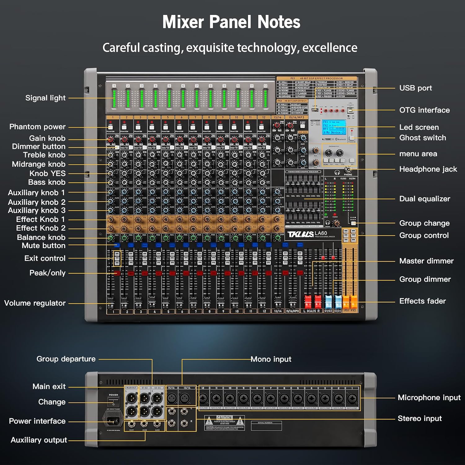12 Channel Audio Mixer for Recording, USB Mixing Console with 99 DSP Effects, 48V Phantom Power, XLR Inputs for Studio, Streaming, Content Creation