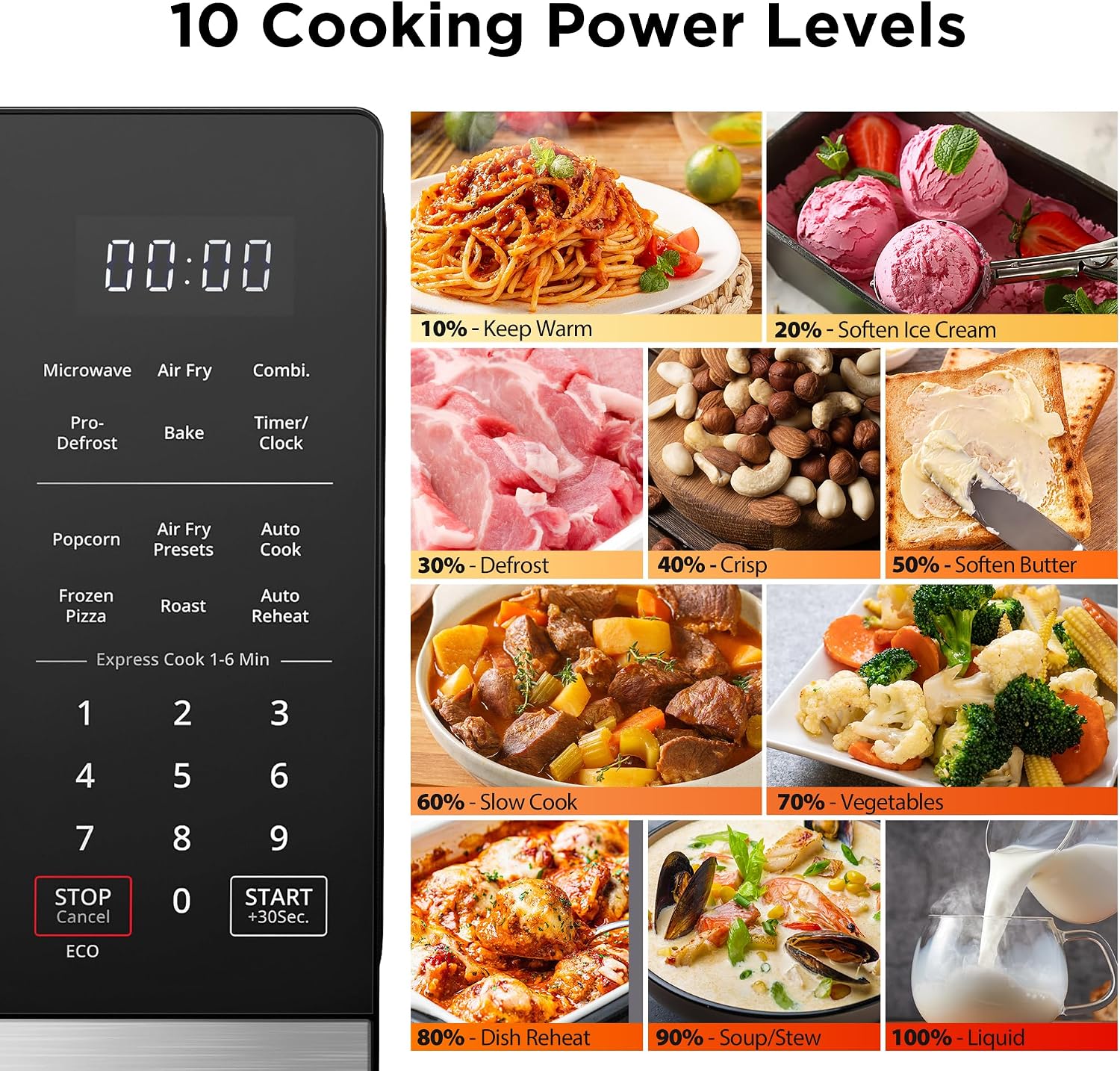 BLACK+DECKER 5-in-1 Microwave Oven with Air Fry, Combi, Bake, Roast, and Convection Cooking, 0.9 cu. ft. Countertop Microwave, Stainless Steel, 900 Watts, Child-Lock, ES9P032NA