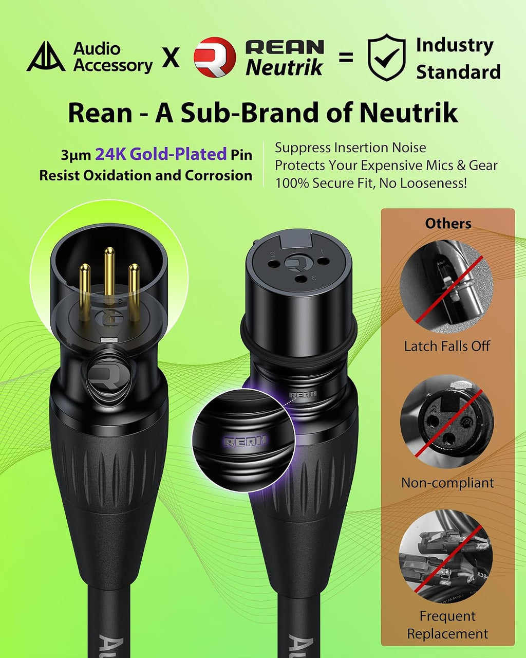 XLR Cables 250ft 1 Pack, Professional Gold-Plated Rean Connectors from Neutrik, Kevlar-Reinforced Nylon Braided Microphone Cable, Mic Cable, Durable Shielded and Balanced XLR Male to Female Cord