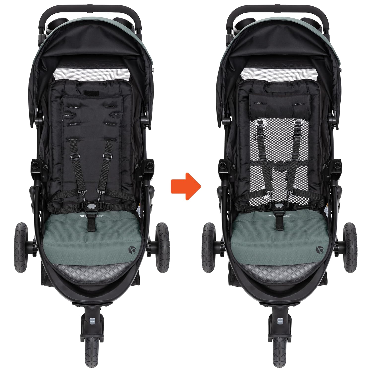 Baby Trend Passport Seasons All-Terrain Travel System, Madrid Green