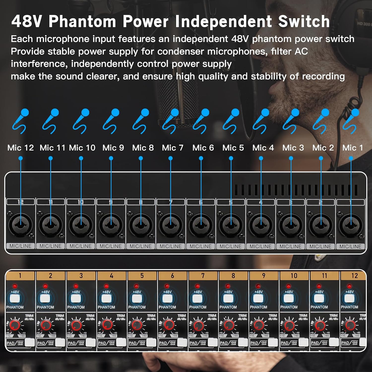 12 Channel Audio Mixer for Recording, USB Mixing Console with 99 DSP Effects, 48V Phantom Power, XLR Inputs for Studio, Streaming, Content Creation