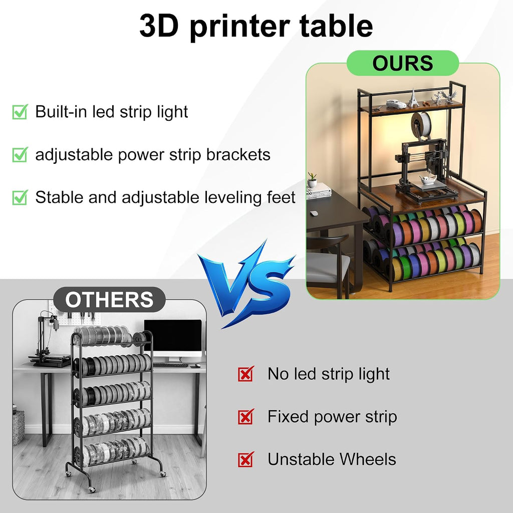 3D Printer Stand with Filament Storage, 3D Printer Table with LED Light and Display Shelf Rack, Heavy Duty Printer Desk Filament Storage Rack for Workshop Offices and Studios(Black)