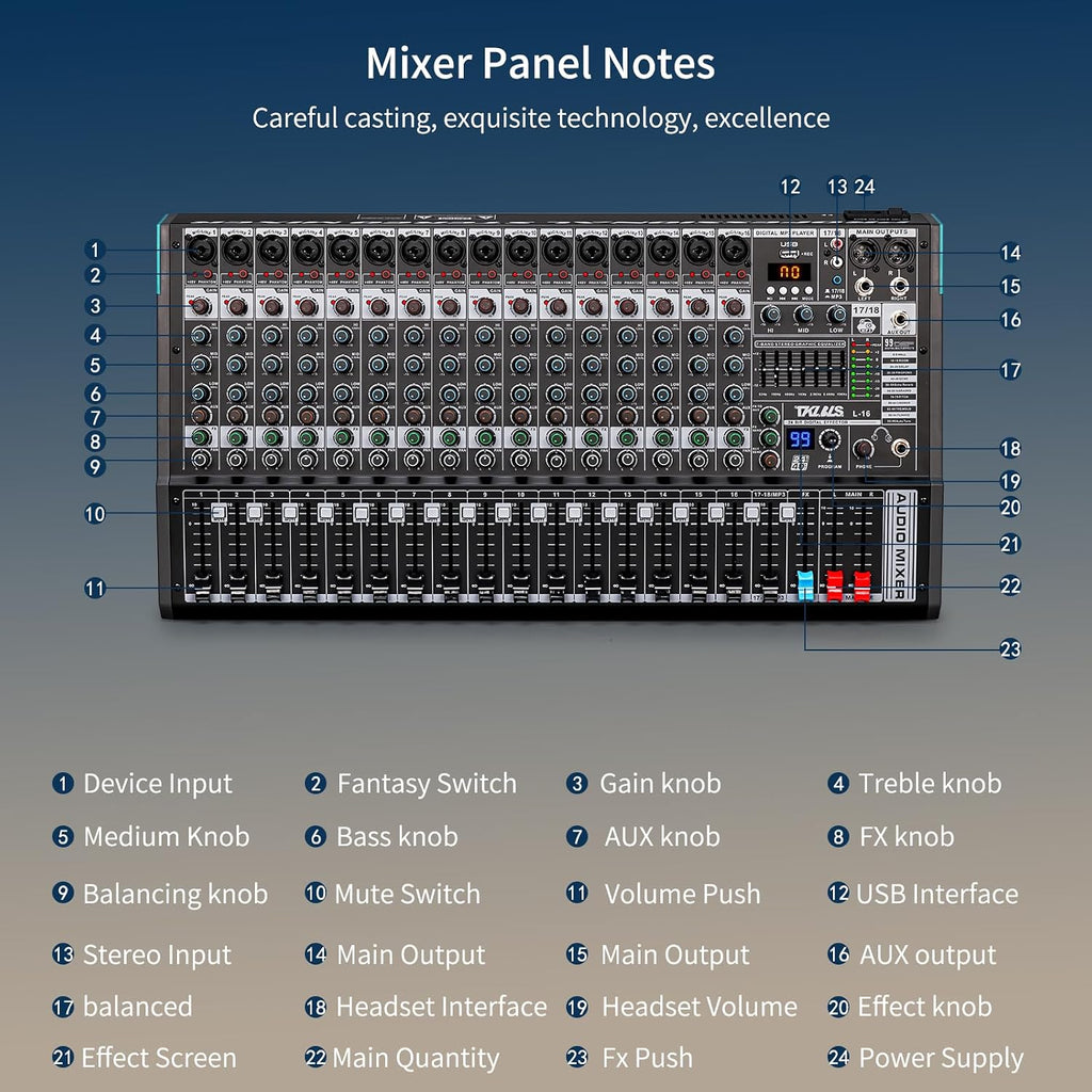 16 Channel Professional Audio Mixer, Mixing Console with USB Interface, 48V Phantom Power, 99 DSP Effects, XLR Inputs, DJ Mixer for Stage, Events