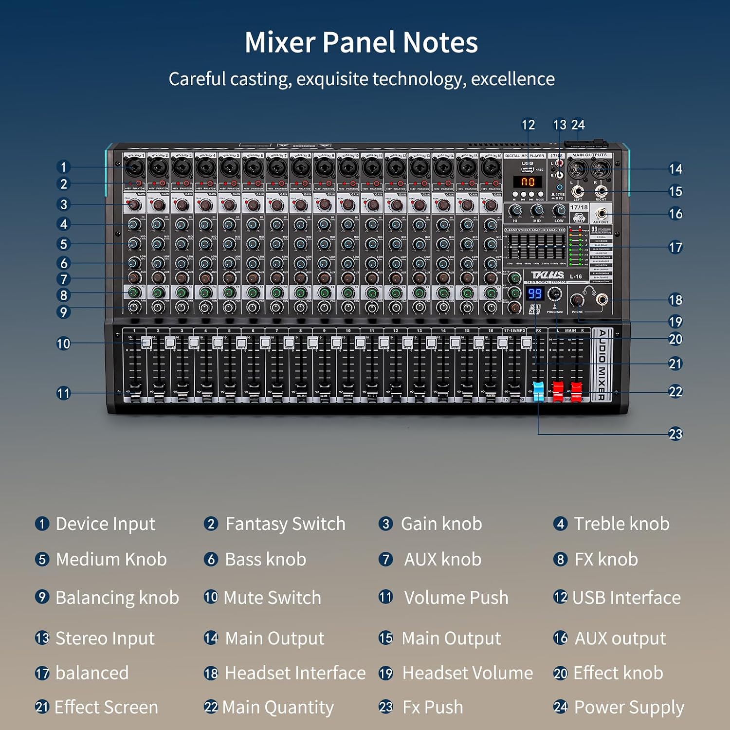 16 Channel Professional Audio Mixer, Mixing Console with USB Interface, 48V Phantom Power, 99 DSP Effects, XLR Inputs, DJ Mixer for Stage, Events