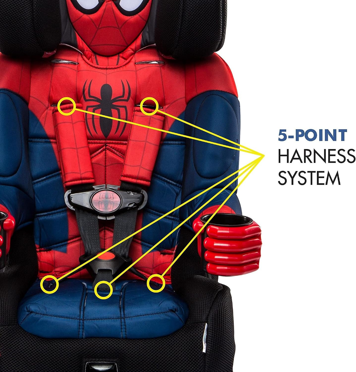 KidsEmbrace 2-in-1 Car Seat | Forward-Facing Harness (26.5–65 lbs) & Booster Mode (40–100 lbs) | Latch | Premium Fit with Multi-Position Headrest, Harness & Recline