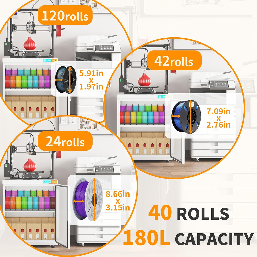 3D Printer Stand Filament Storage,25% RH Control Filament Dehumidification Cabinet 3D Printing Sealing and Protection for PLA/ABS/TPU/Nylon (White 180L)