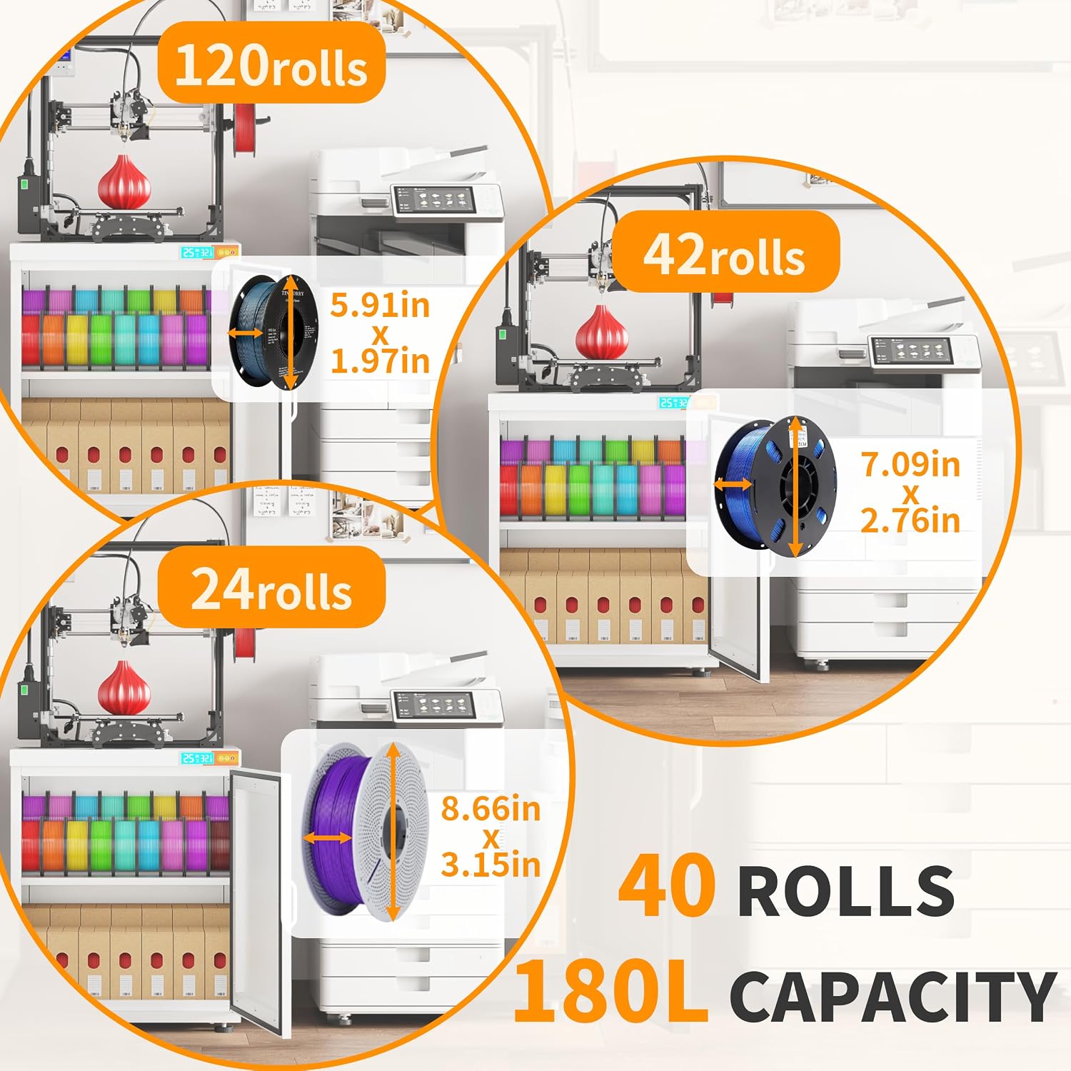 3D Printer Stand Filament Storage,25% RH Control Filament Dehumidification Cabinet 3D Printing Sealing and Protection for PLA/ABS/TPU/Nylon (White 180L)