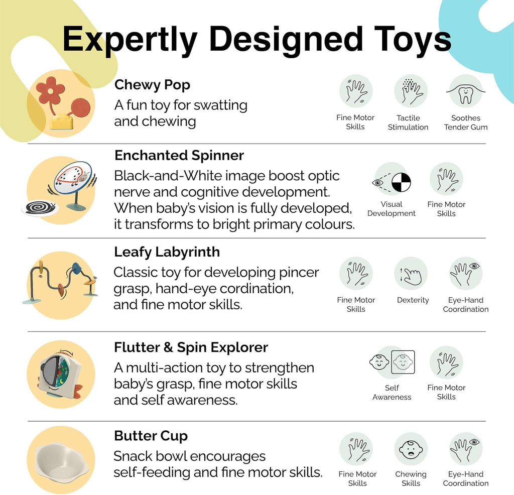 ORIBEL PortaPlay 3-in-1 Baby Activity Center & Play Table | Patented Bouncy Seat with Stable Foot Support | 5 Months+ | Convertible, Portable Design with Development-Focused Toys (Enchanted Garden)