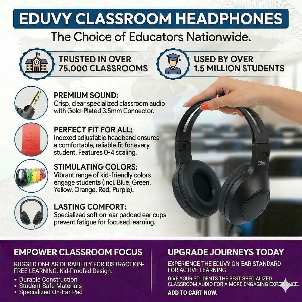 Bulk Headphones for Classroom with Microphone, Heavy-Duty School Pack Wired Headphones for Students. Teacher Must Haves Supplies from Elementary to College (24 Pack Black)