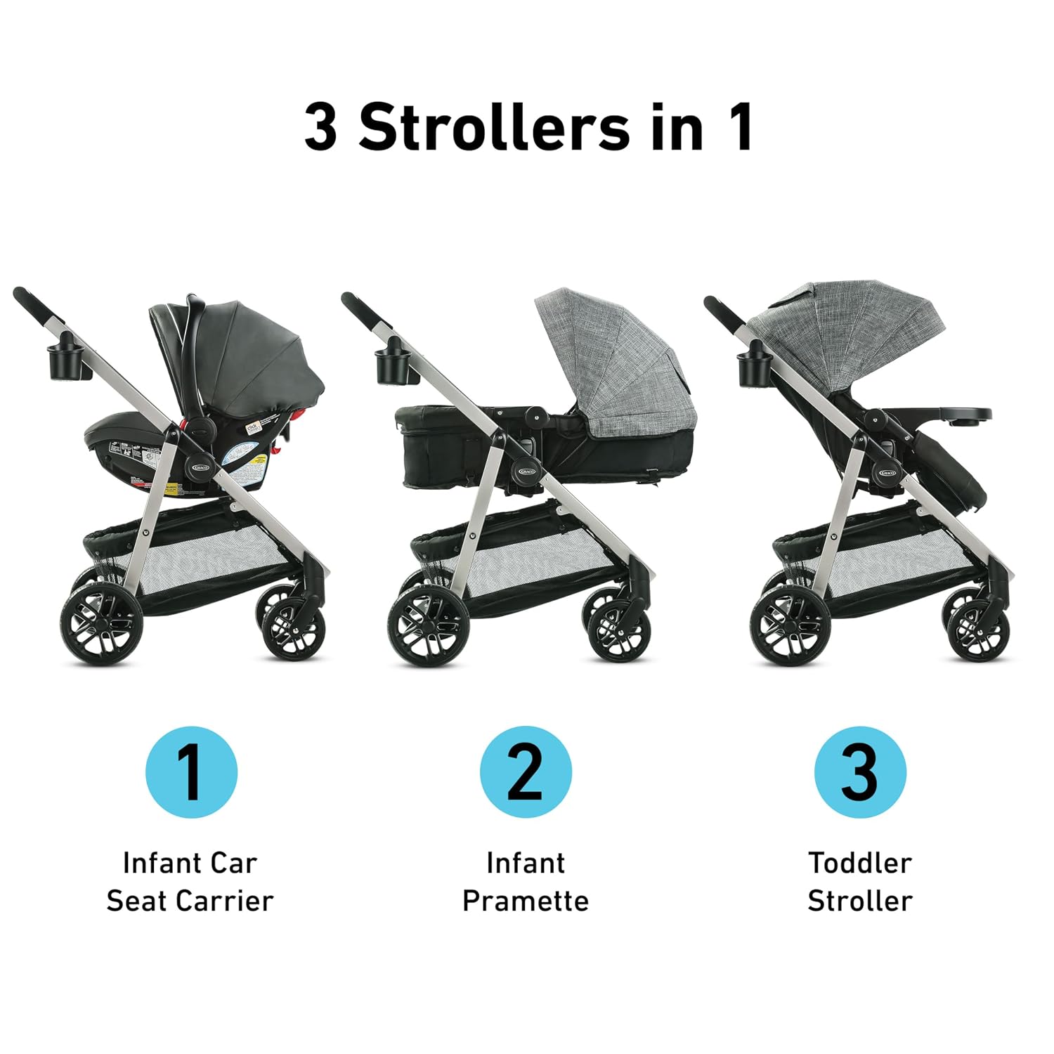 Graco® Modes Pramette Travel System, Includes Baby Stroller with True Pram Mode, Reversible Seat, One Hand Fold, Extra Storage, Child Tray and SnugRide 35 Infant Car Seat, Ontario