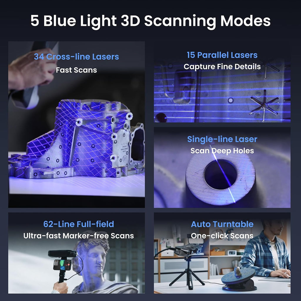 Revopoint MetroY Pro 3D Scanner for 3D Printing, Up to 0.01mm Precision, 34+15+1 Industrial Blue Laser Handheld Scanner, 62-Line Full-Field, Real-time Preview, Bulit-in Wi-Fi 6, Full-Color 3D Scan