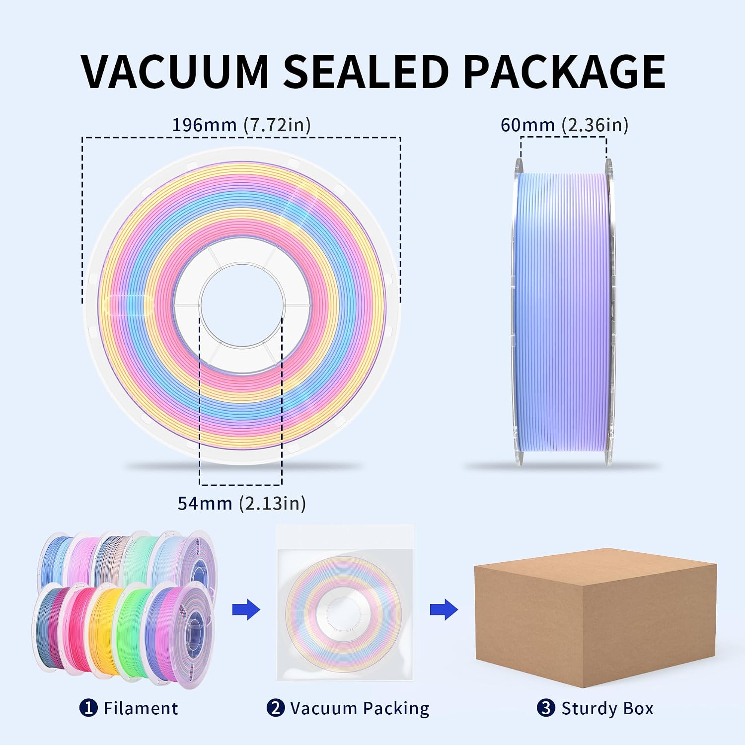 RAMBERY Matte Rainbow PLA 3D Printer Filament Bundle, 10 Colors Total 10kg, 1.75mm Multicolor Gradient 3D Printing Filament for Most FDM 3D Printers, 1KG Spool (2.2lbs) x 10 PCS