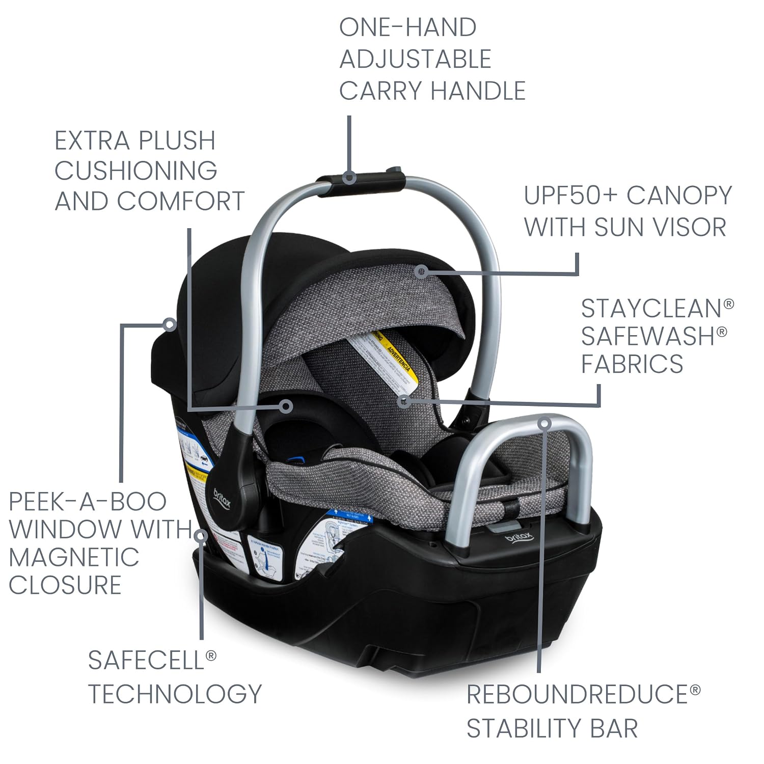Britax Willow Grove SC Travel System, Infant Car Seat Stroller Combo with Willow SC Infant Car Seat, Alpine Base, and Grove Stroller; ClickTight Technology, SafeWash & StayClean Fabrics — Pindot Onyx